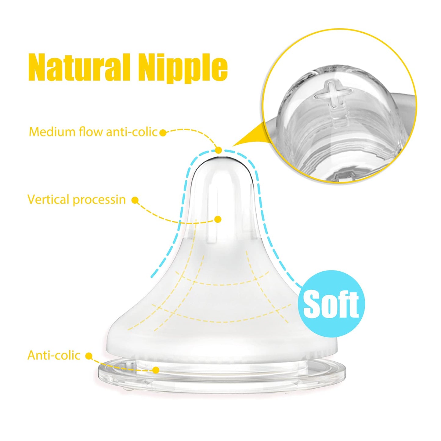 Free Nipple